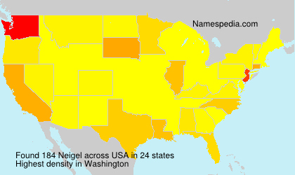 Neigel Neigel