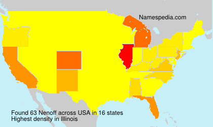 Nenoff Nenoff