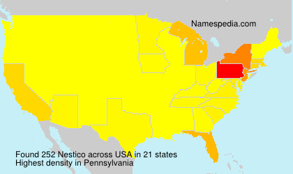 Nestico Nestico