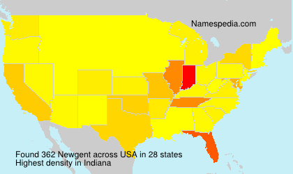 Newgent Newgent