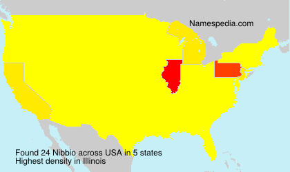 Nibbio Nibbio