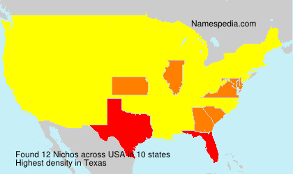 Surname Nichos in USA Surname Nichos in USA