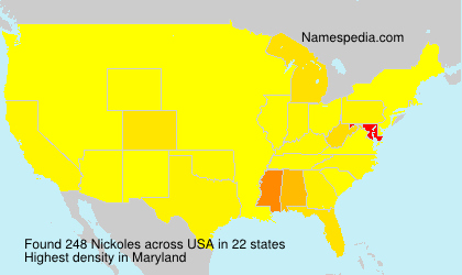 Nickoles Nickoles