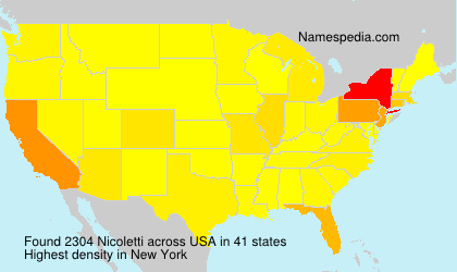 Surname Nicoletti in USA Surname Nicoletti in USA