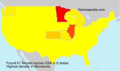 Nicoski Nicoski