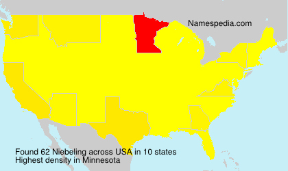 Niebeling Niebeling
