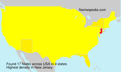 Niebo Niebo