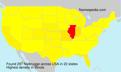 Surname Niebrugge in USA Surname Niebrugge in USA