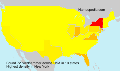 Niedhammer Niedhammer
