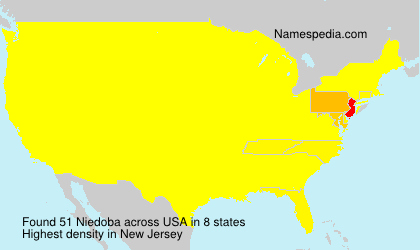 Niedoba Niedoba