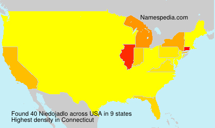 Niedojadlo Niedojadlo