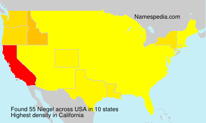 Niegel Niegel