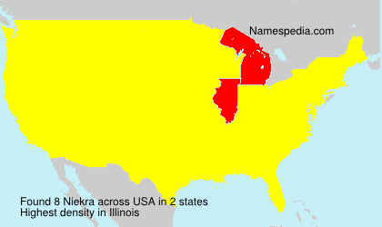 Niekra Niekra