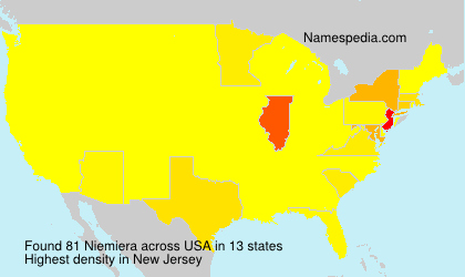 Niemiera Niemiera