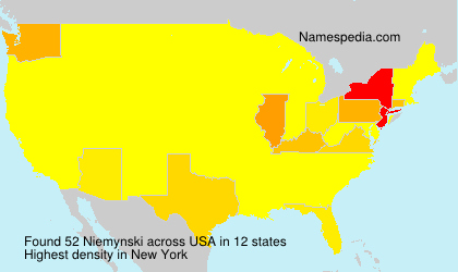 Niemynski Niemynski