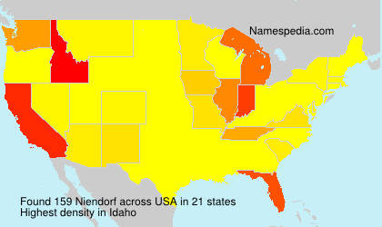 Niendorf Niendorf