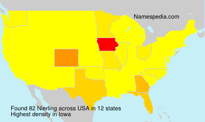 Surname Nierling in USA Surname Nierling in USA