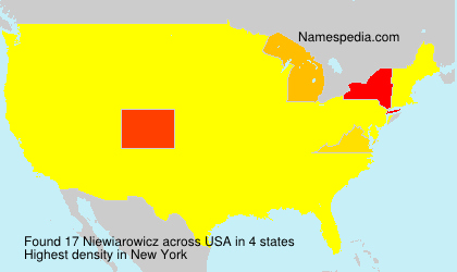 Niewiarowicz Niewiarowicz