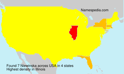 Niewinska Niewinska