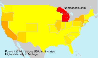 Nigl Nigl