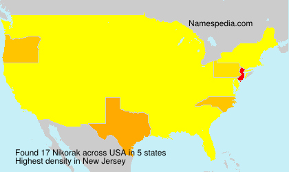Nikorak Nikorak