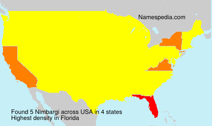 Nimbargi Nimbargi