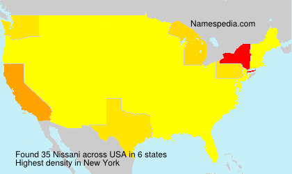 Nissani Nissani