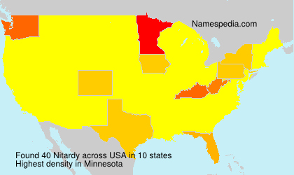 Surname Nitardy in USA Surname Nitardy in USA
