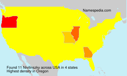 Nivilinszky Nivilinszky