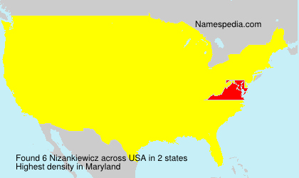 Nizankiewicz Nizankiewicz