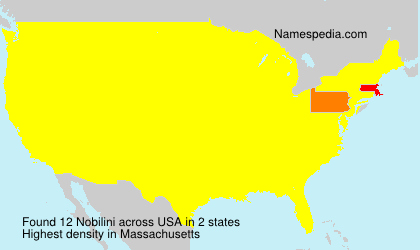 Nobilini Nobilini