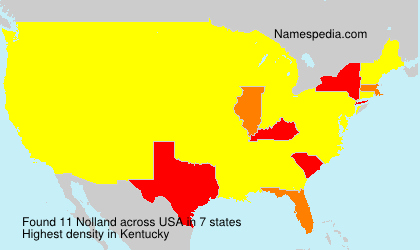 Nolland Nolland