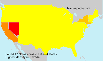 Nolos Nolos