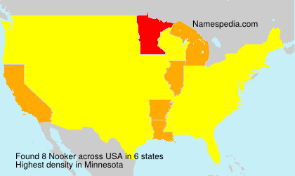 Nooker Nooker