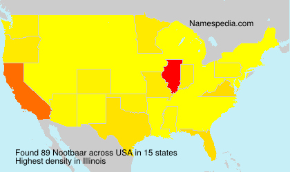 Surname Nootbaar in USA Surname Nootbaar in USA