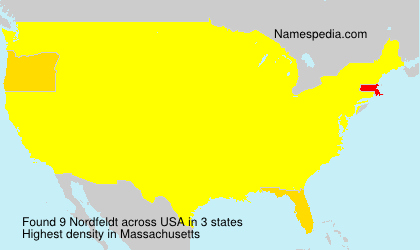 Nordfeldt Nordfeldt