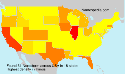 Nordstorm Nordstorm