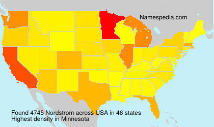 Nordstrom Nordstrom