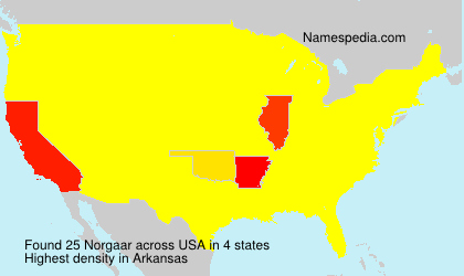 Norgaar Norgaar