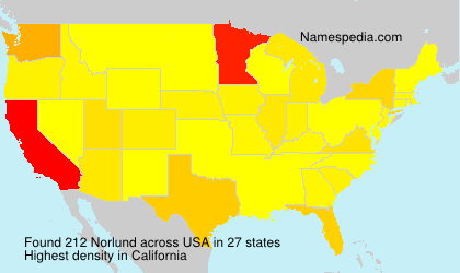 Norlund Norlund