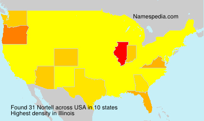 Nortell Nortell
