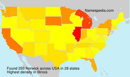 Norwick Norwick