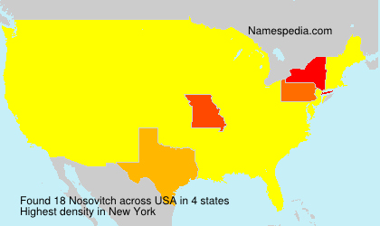 Nosovitch Nosovitch
