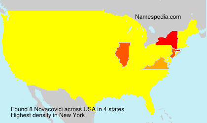 Novacovici Novacovici