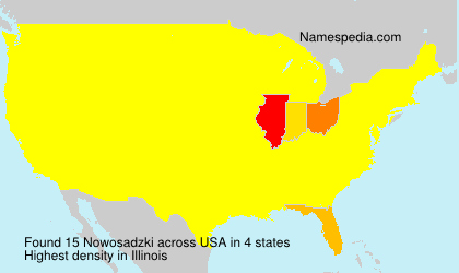 Nowosadzki Nowosadzki
