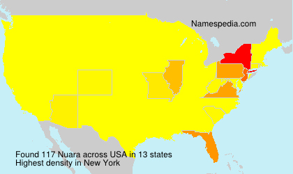 Surname Nuara in USA
