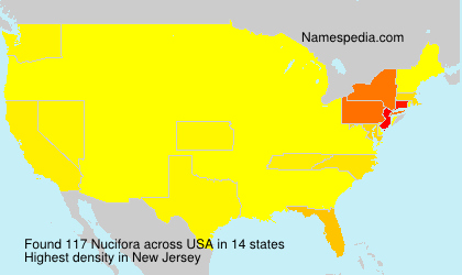 Surname Nucifora in USA