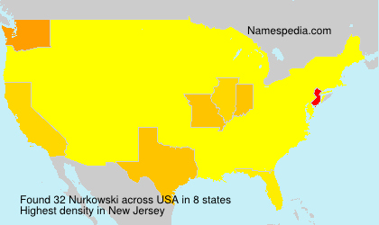 Nurkowski Nurkowski