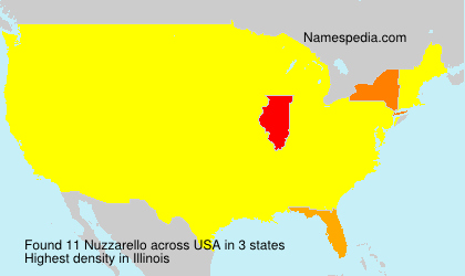 Surname Nuzzarello in USA Surname Nuzzarello in USA