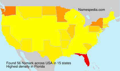 Nymark Nymark